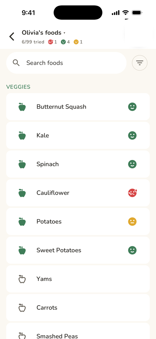 Food list grouped by category